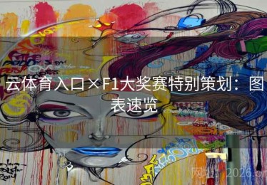 云体育入口×F1大奖赛特别策划：图表速览
