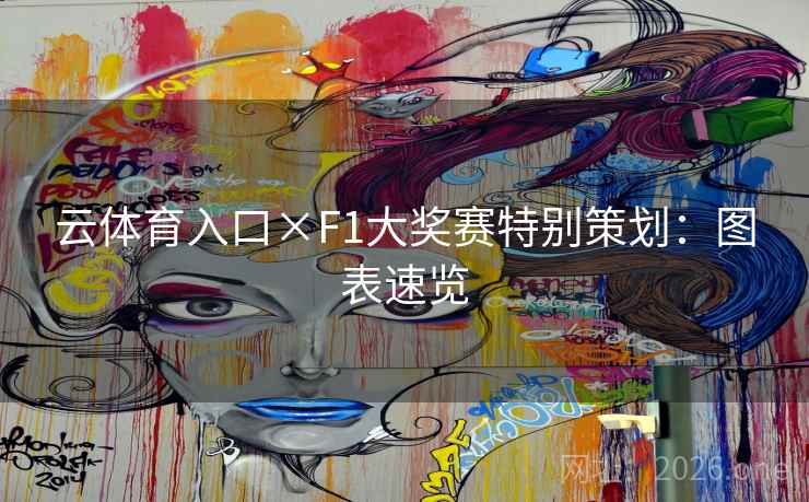 云体育入口×F1大奖赛特别策划：图表速览